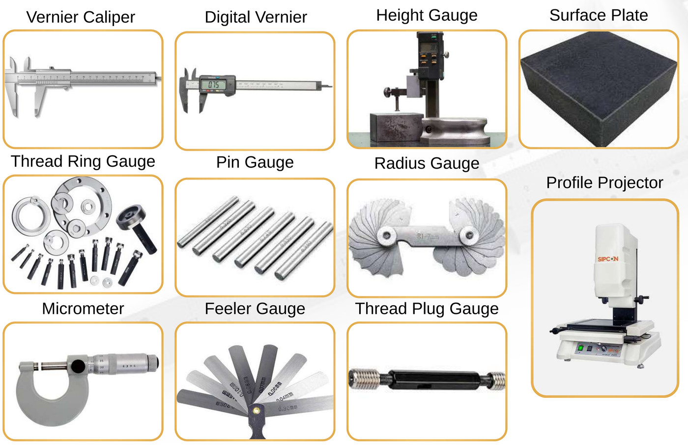 Inspection instruments in use: vernier caliper, digital vernier, height gauge, surface plate, thread ring gauge, pin gauge, radius gauge, micrometer, feeler gauge, thread plug gauge and profile projector